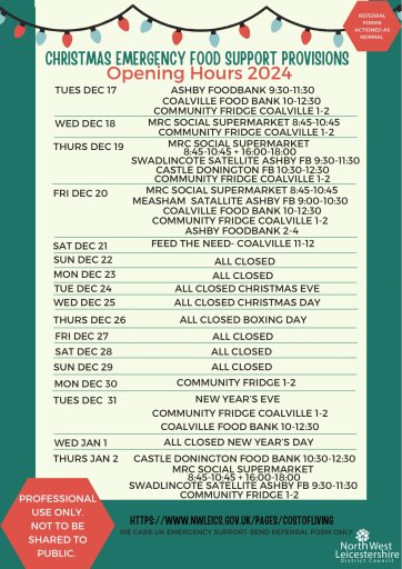 NWL Foodbank opening times